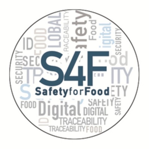 S4F SafetyforFood Logo (EUIPO, 18.03.2015)