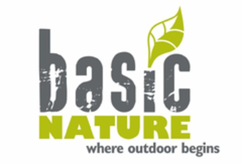 basic NATURE where outdoor begins Logo (EUIPO, 22.06.2018)