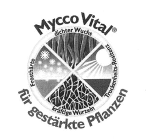 MyccoVital für gestärkte Pflanzen Logo (EUIPO, 10/31/2005)