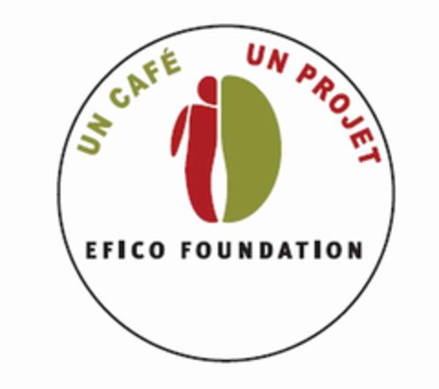 UN CAFÉ UN PROJET EFICO FOUNDATION Logo (EUIPO, 08.09.2009)