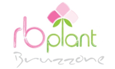 RB PLANT BRUZZONE Logo (EUIPO, 15.11.2012)