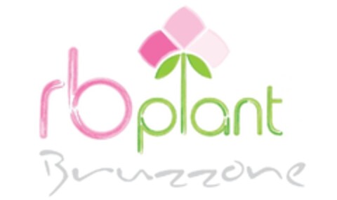 RB PLANT BRUZZONE Logo (EUIPO, 11/15/2012)