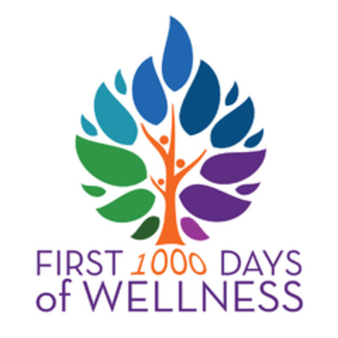 FIRST 1000 DAYS of WELLNESS Logo (EUIPO, 15.04.2019)