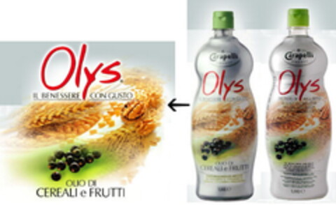 Olys IL BENESSERE CON GUSTO OLIO DI CEREALI e FRUTTI Logo (EUIPO, 27.04.2007)