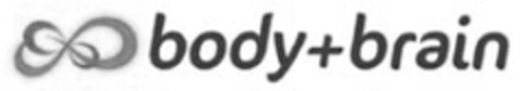 body+brain Logo (EUIPO, 12/29/2008)