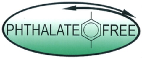 PHTHALATE FREE Logo (EUIPO, 03/17/2010)