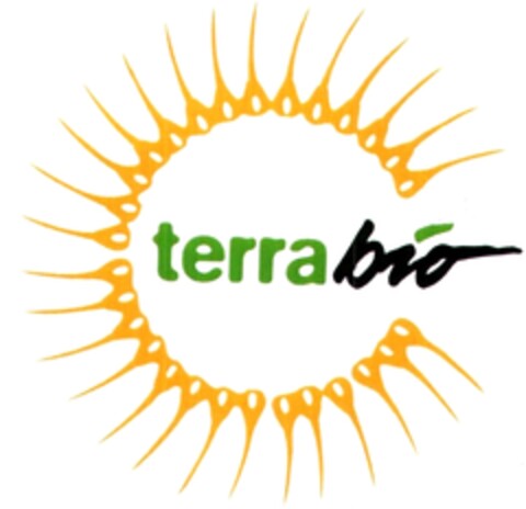 TERRA BIO Logo (EUIPO, 06/08/2010)