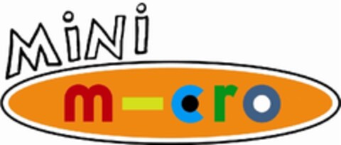 MiNi m-cro Logo (EUIPO, 03/11/2011)