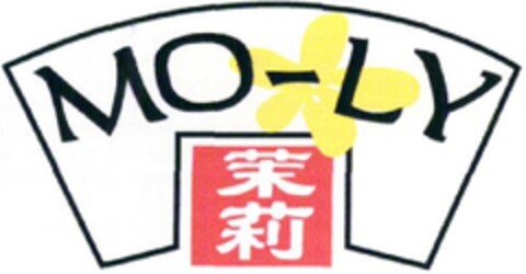 MO-LY Logo (EUIPO, 21.11.2011)