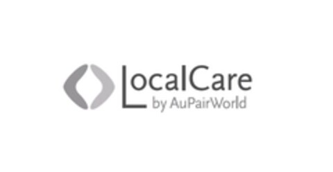 LocalCare by AuPair World Logo (EUIPO, 16.12.2014)