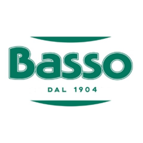 Basso DAL 1904 Logo (EUIPO, 07/29/2022)