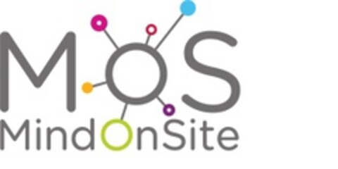 MOS MindOnSite Logo (EUIPO, 30.05.2021)