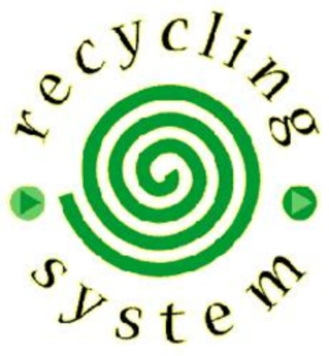 recycling system Logo (EUIPO, 09/21/2006)