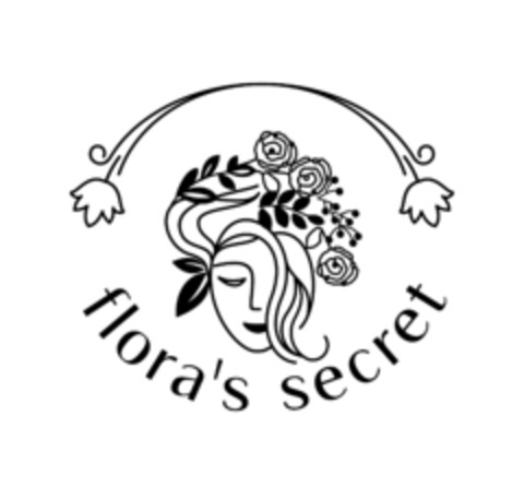 flora's secret Logo (EUIPO, 01/19/2020)