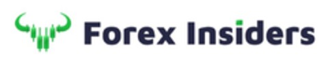 FOREX INSIDERS Logo (EUIPO, 08/13/2020)