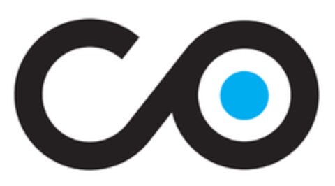 CO Logo (EUIPO, 01/11/2021)