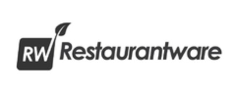 RW Restaurantware Logo (EUIPO, 03/11/2022)