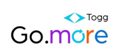 Go.more Togg Logo (EUIPO, 01/03/2023)