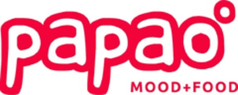 papao MOOD + FOOD Logo (EUIPO, 16.05.2024)