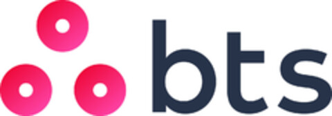 bts Logo (EUIPO, 30.03.2016)