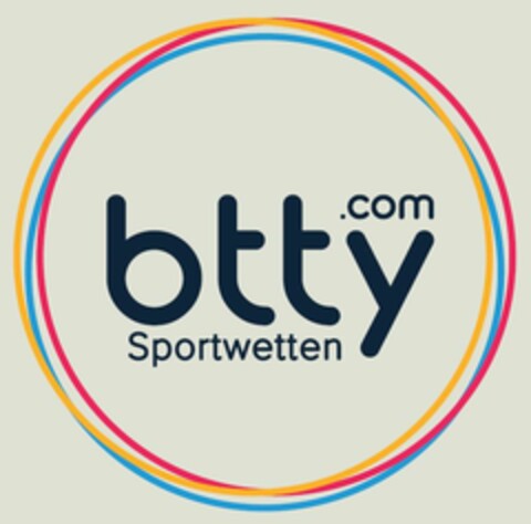 btty.com Sportwetten Logo (EUIPO, 25.05.2016)