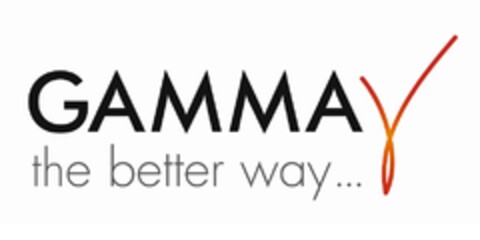 GAMMA Y the better way... Logo (EUIPO, 29.09.2016)