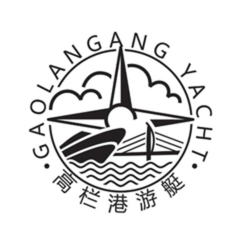 GAOLANGANG YACHT Logo (EUIPO, 09.10.2023)