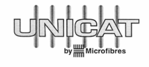 UNICAT by Microfibres Logo (EUIPO, 03.04.1997)
