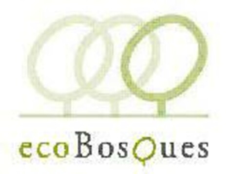 QQQ ecoBosQues Logo (EUIPO, 18.01.2006)