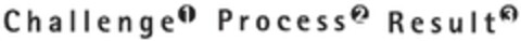 Challenge 1 Process 2 Result 3 Logo (EUIPO, 07.10.2007)