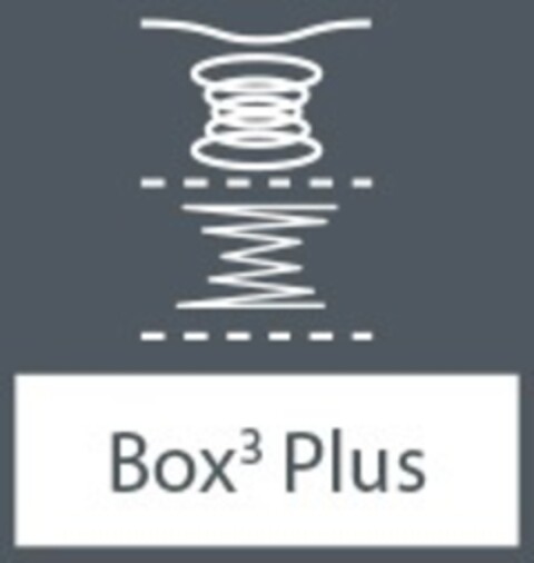 Box³ Plus Logo (EUIPO, 23.01.2014)