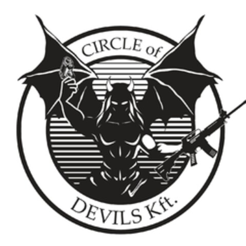 CIRCLE of DEVILS Kft. Logo (EUIPO, 08.09.2020)