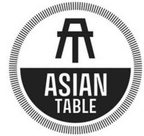 ASIAN TABLE Logo (EUIPO, 06.07.2022)