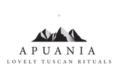 APUANIA LOVELY TUSCAN RITUALS Logo (EUIPO, 08/07/2020)