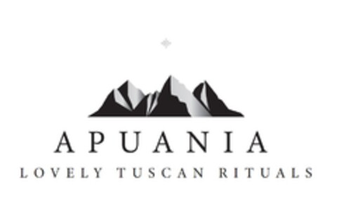 APUANIA LOVELY TUSCAN RITUALS Logo (EUIPO, 07.08.2020)