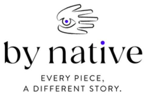 by native EVERY PIECE, A DIFFERENT STORY. Logo (EUIPO, 27.08.2021)