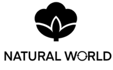 NATURAL WORLD Logo (EUIPO, 02/13/2024)