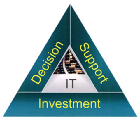 IT Decision Support Investment Logo (EUIPO, 02/01/2006)