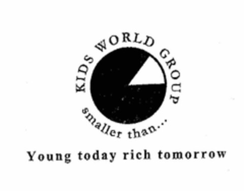 KIDS WORLD GROUP smaller than... Young today rich tomorrow Logo (EUIPO, 11/24/2008)