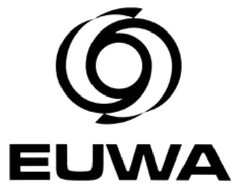 EUWA Logo (EUIPO, 26.01.2011)