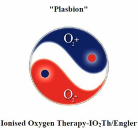 "Plasbion", Ionised Oxygen Therapy-IO2Th/Engler Logo (EUIPO, 02.07.2014)