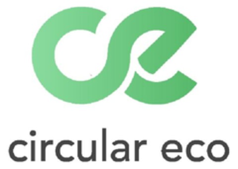 CIRCULAR ECO Logo (EUIPO, 08/30/2018)