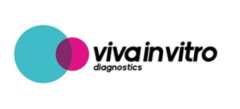 viva in vitro diagnostics Logo (EUIPO, 06.07.2023)