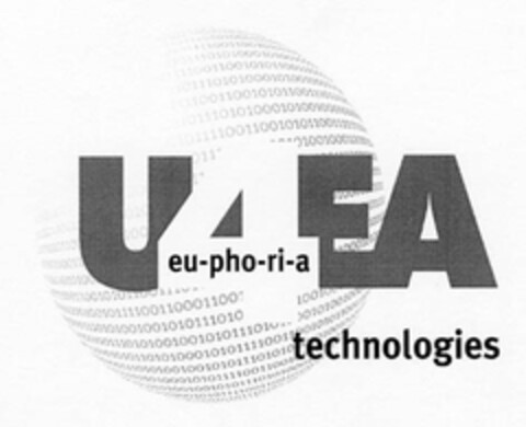 U4EA eu-pho-ri-a technologies Logo (EUIPO, 03.05.2005)
