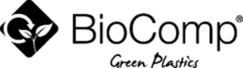 BioComp Green Plastics Logo (EUIPO, 15.05.2012)