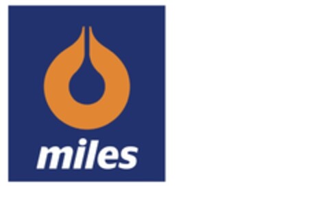 miles Logo (EUIPO, 12/13/2013)