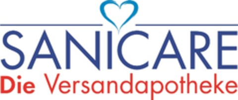 SANICARE  Die Versandapotheke Logo (EUIPO, 11/03/2014)