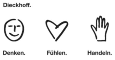 Dieckhoff Denken. Fühlen. Handeln. Logo (EUIPO, 06/04/2015)