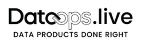 Dataops.live DATA PRODUCTS DONE RIGHT Logo (EUIPO, 12.12.2023)