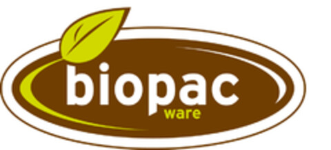 biopac ware Logo (EUIPO, 28.11.2007)